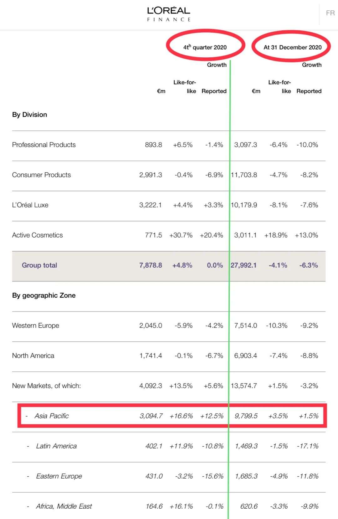 C2B电商新形态：“云计算式”的新品战略扩张