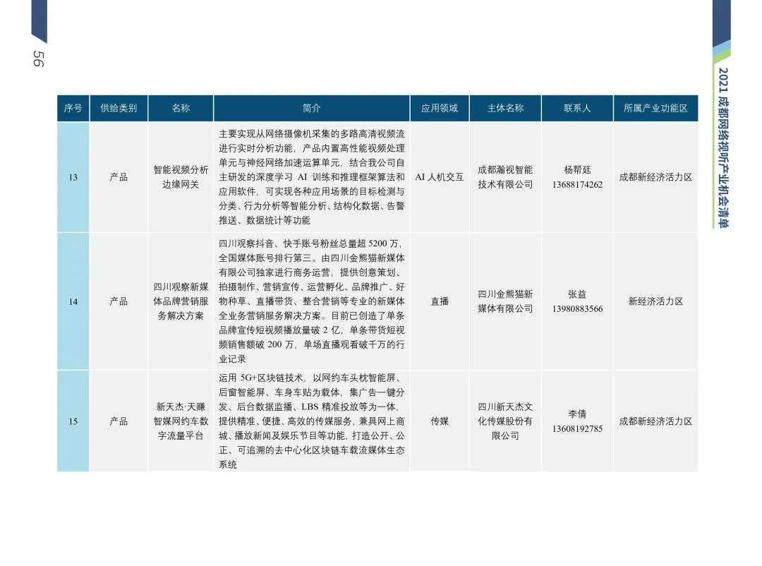 清华梁君健：成都是推动城市文化与网络视听场景融合的城市样本