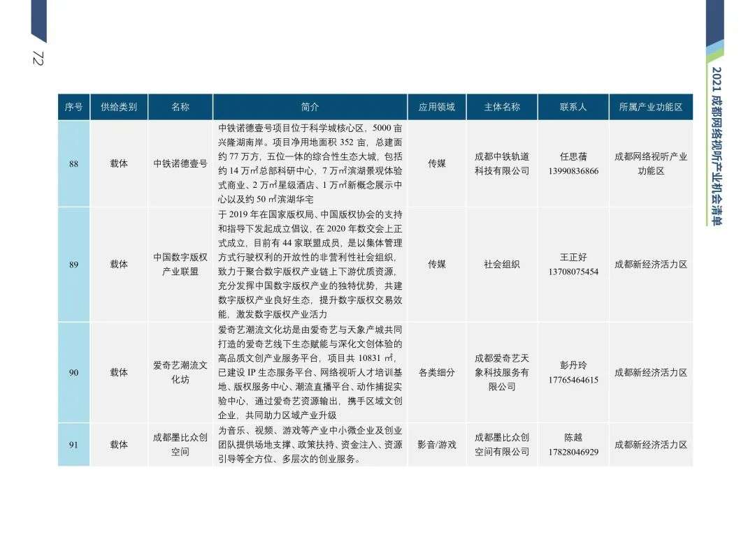 清华梁君健：成都是推动城市文化与网络视听场景融合的城市样本