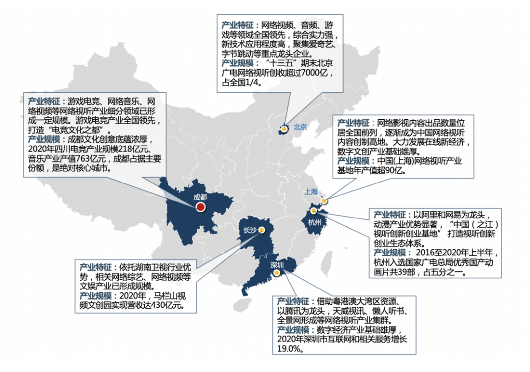 清华梁君健：成都是推动城市文化与网络视听场景融合的城市样本