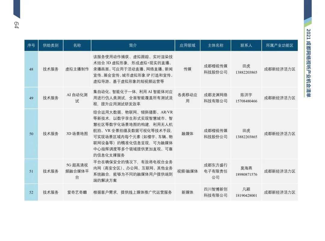 清华梁君健：成都是推动城市文化与网络视听场景融合的城市样本