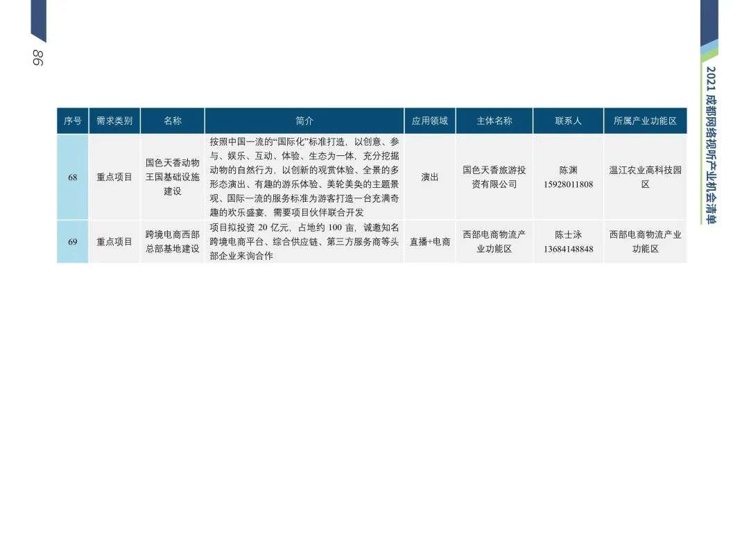 清华梁君健：成都是推动城市文化与网络视听场景融合的城市样本