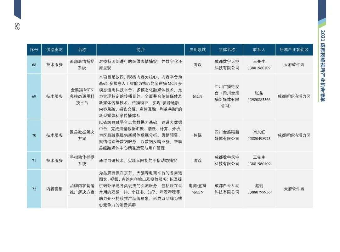 清华梁君健：成都是推动城市文化与网络视听场景融合的城市样本