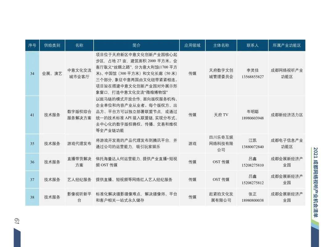 清华梁君健：成都是推动城市文化与网络视听场景融合的城市样本