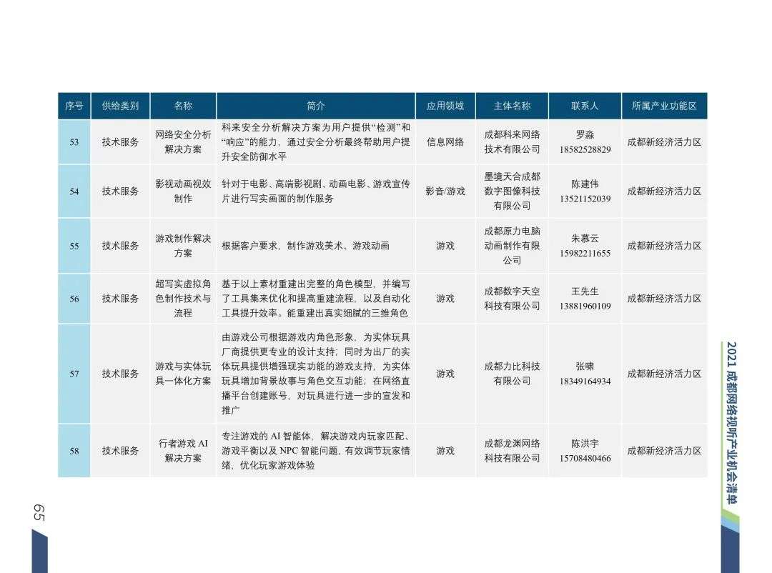 清华梁君健：成都是推动城市文化与网络视听场景融合的城市样本