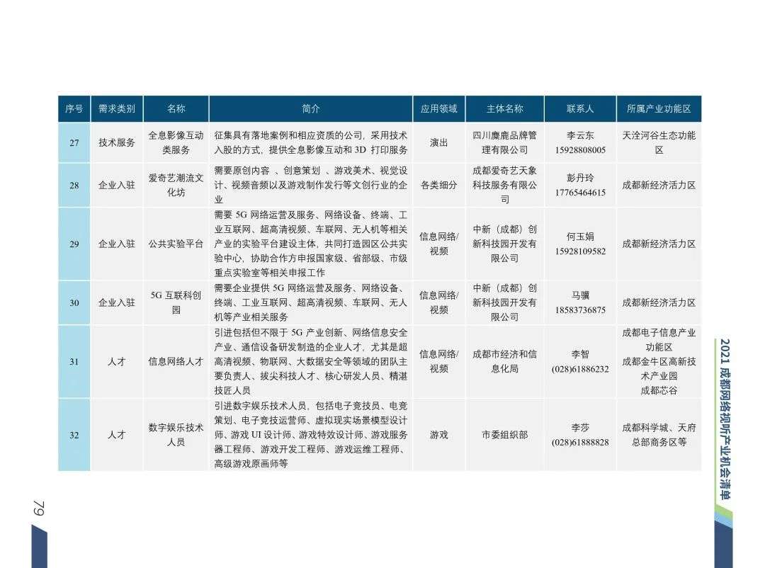 清华梁君健：成都是推动城市文化与网络视听场景融合的城市样本