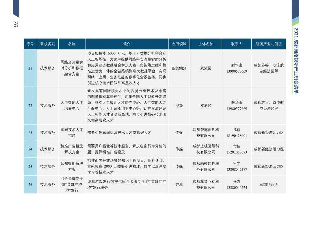 清华梁君健：成都是推动城市文化与网络视听场景融合的城市样本