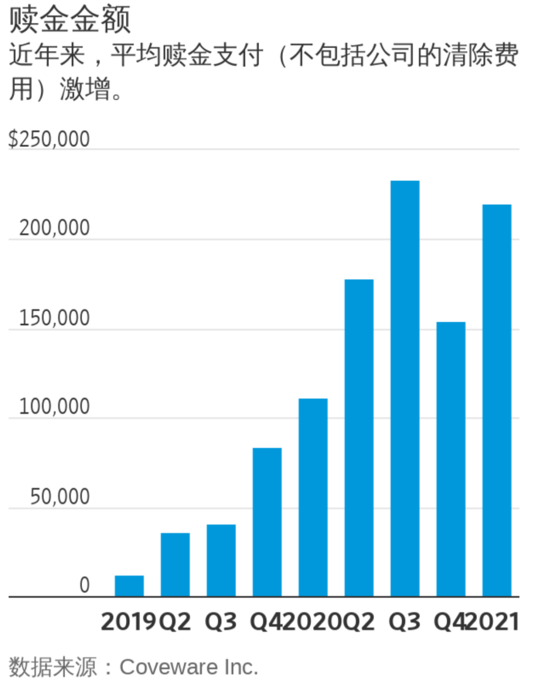 “匿名者”嚣张喊话马斯克，趋于白热化的网络攻防战有多难打？