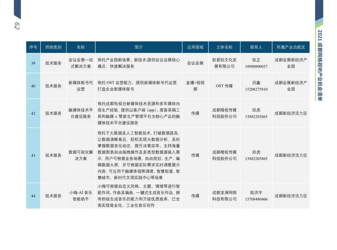 清华梁君健：成都是推动城市文化与网络视听场景融合的城市样本