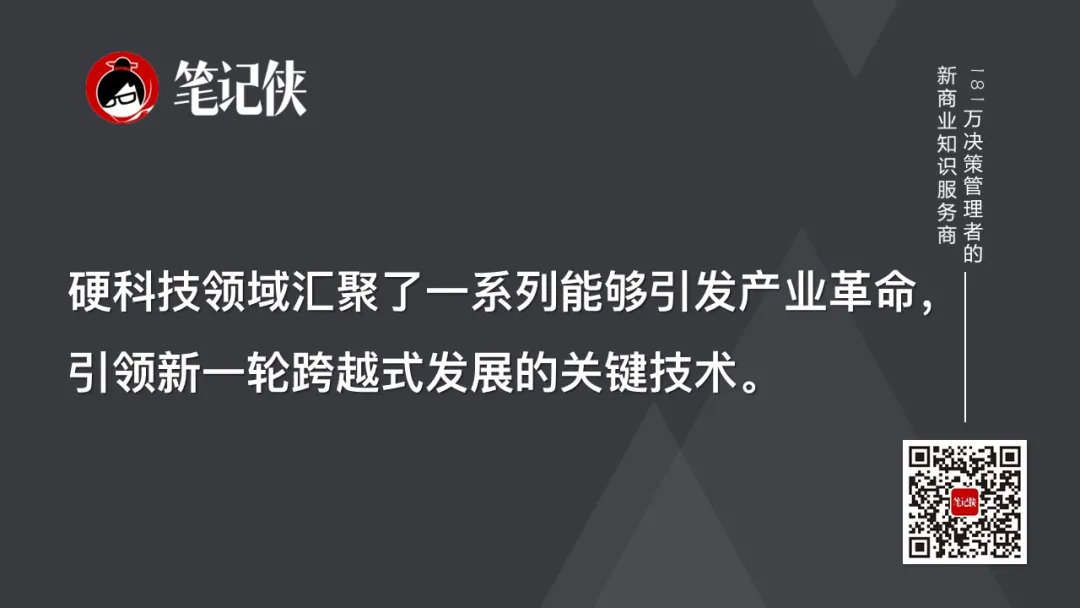 所有竞争，本质都是“硬核能力”之争