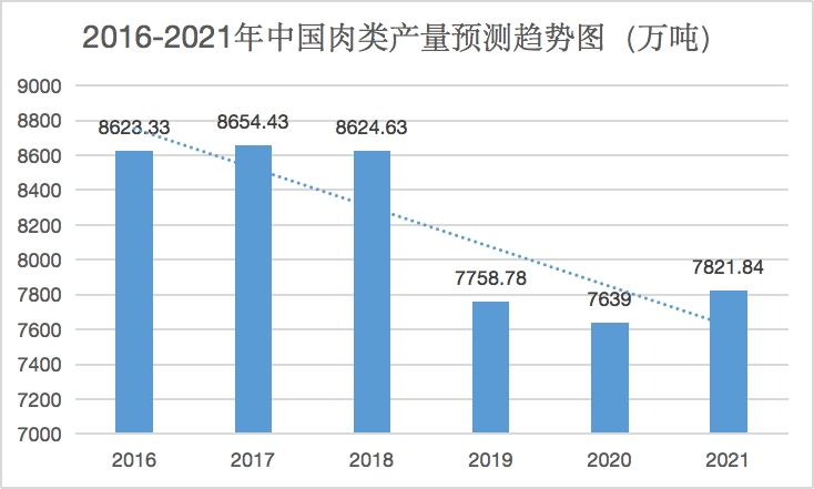 粽子龙舟加旅游，今年的端午好像还不错