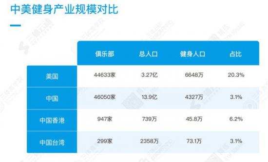 闲鱼支撑起的健身镜风口