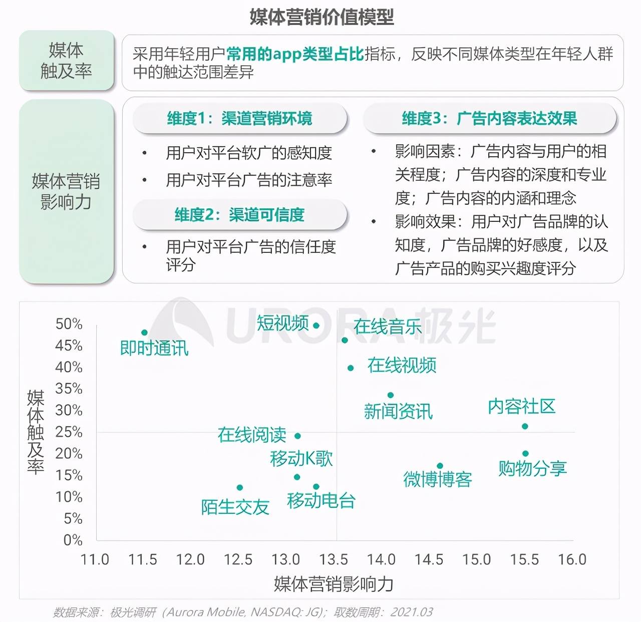 买奶茶也先做攻略，年轻人有多害怕踩雷？