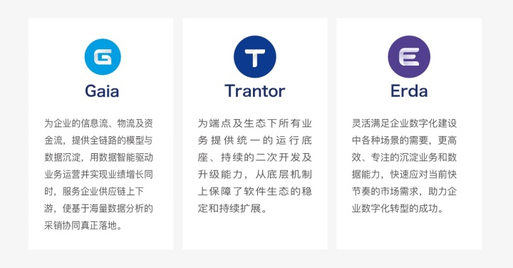 Terminus端点CTO曾宪杰：统一的数字化底座才是企业数字化的未来