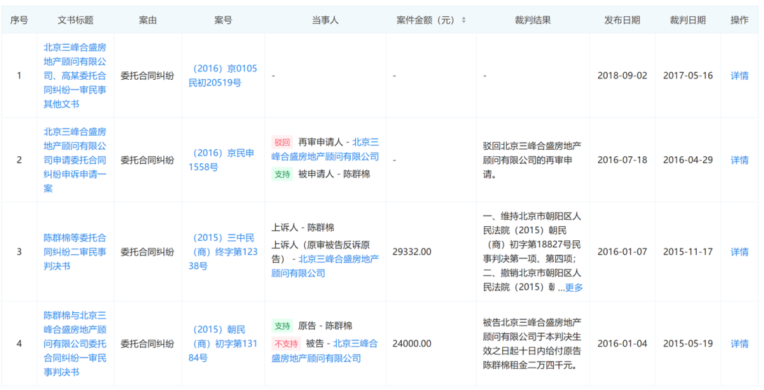 蛋壳倒下后，小中介们抱团抢自如生意