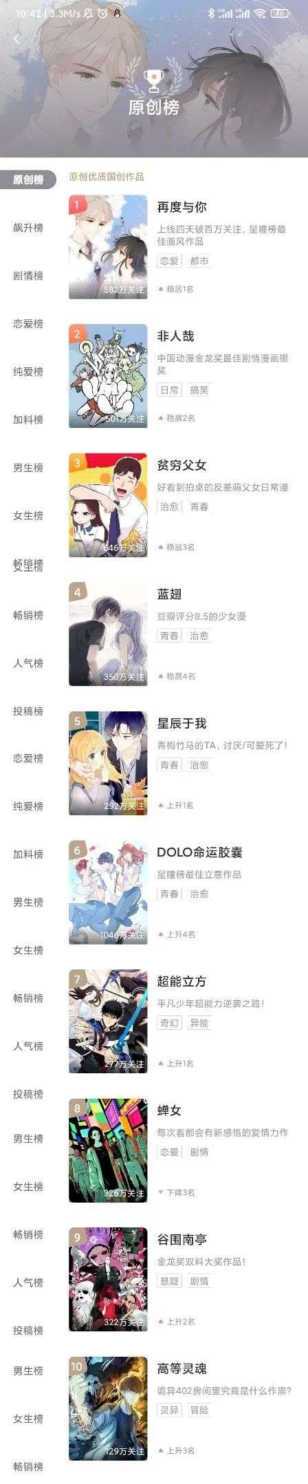 融资出海，快看漫画还有机会吗？