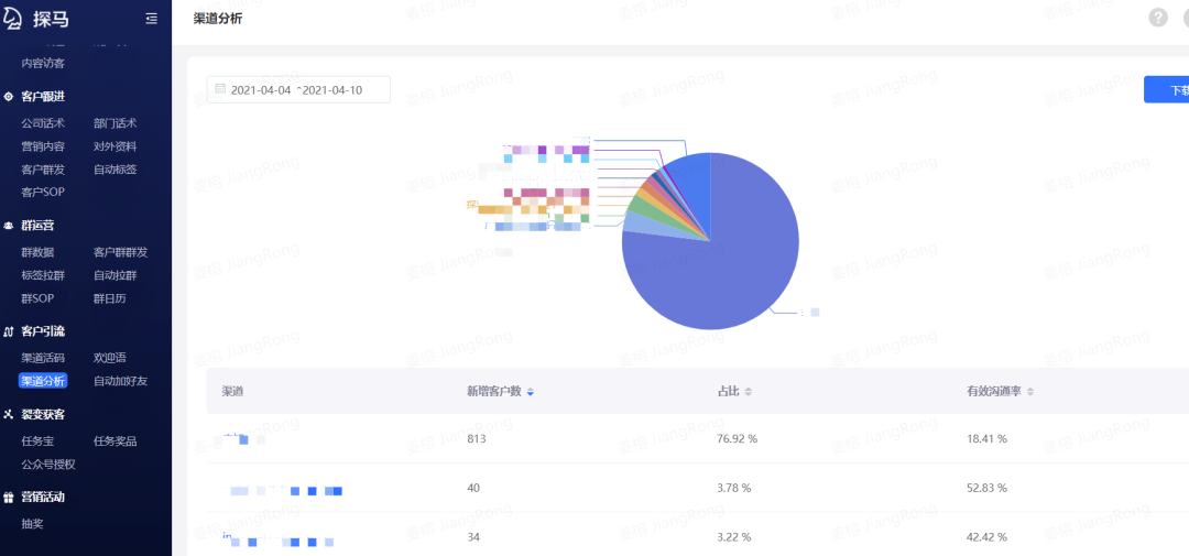 装小蜜：装修的困难交给我，客户管理的困难交给探马SCRM