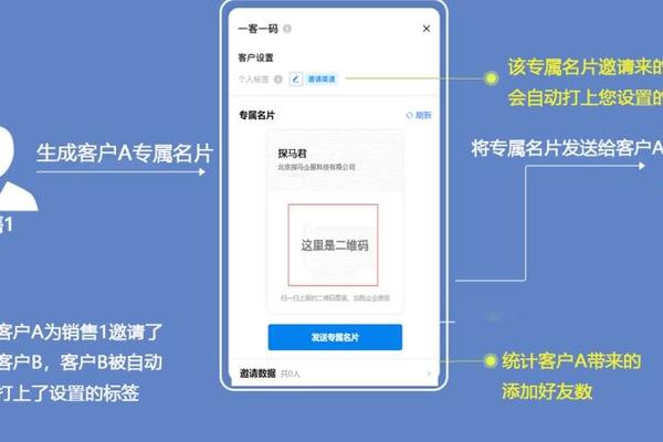 探马SCRM的这些新功能厉害了 ！