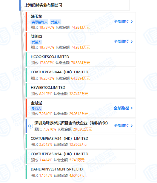 “口感星巴克，价格瑞幸”？又一咖啡品牌火了：1家门店估值约1亿