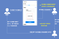 探马SCRM的这些新功能厉害了 ！