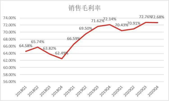 51Talk的中场战事