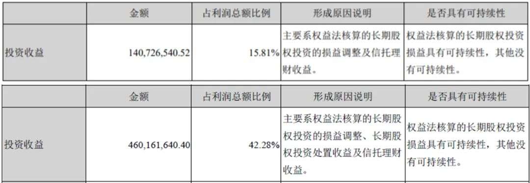 游族“游走”，巨人“迷途”，做游戏的老朋友们还好吗？