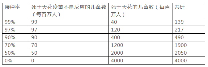 用“反事实”升级你的思维模式