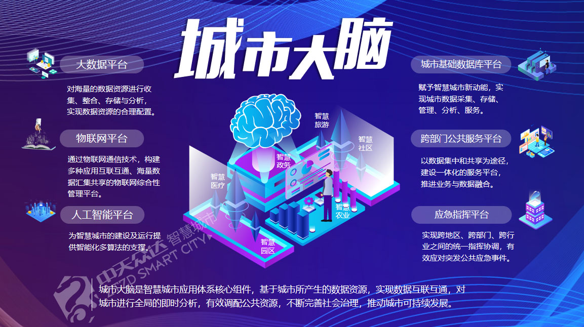 中天众达完成A轮战略融资，年内将启动IPO上市计划