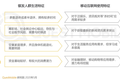 万亿市场被激活，最有钱的一代老年人来了