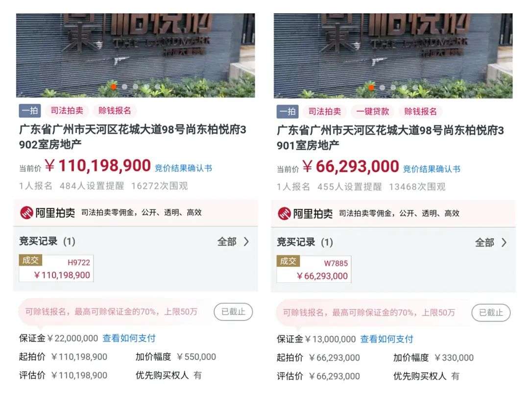 法拍房已经捡不到便宜，为什么还是有人抢？