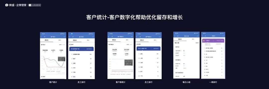 微盛·企微管家CPO章陶：企微管家4.0，助力企业客户服务和增长