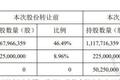 边变卖资产，边直播带货，李佳琦都救不了百亿服装巨头？