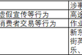 在线教育，该下课了