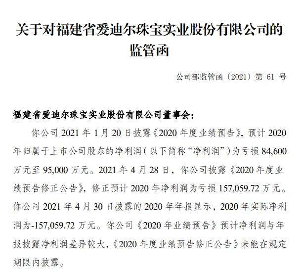 爱迪尔2020年净利润亏损15.71亿远超业绩预告值