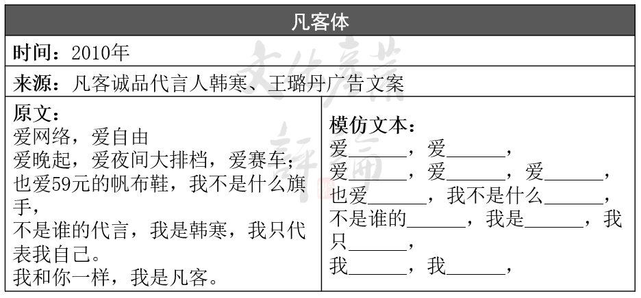 从甄嬛体到凡尔赛、privilege文学， 文学梗“财富密码”已就位