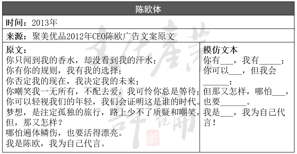 从甄嬛体到凡尔赛、privilege文学， 文学梗“财富密码”已就位