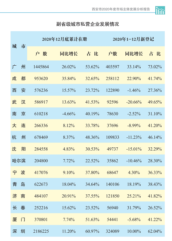 私营企业排名_河南捐款企业名单排名(3)