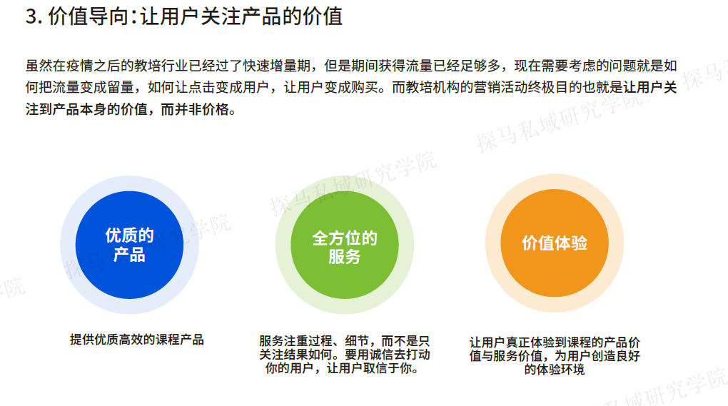 探马SCRM最新发布2021《企业微信营销洞察报告——教培行业篇》