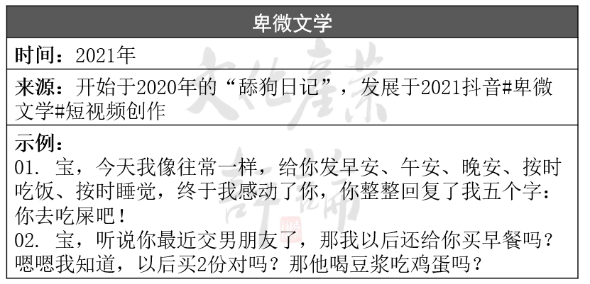 从甄嬛体到凡尔赛、privilege文学， 文学梗“财富密码”已就位