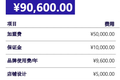投资30多万元在商场开一家即买即走的烤鸡爪店能赚钱吗？