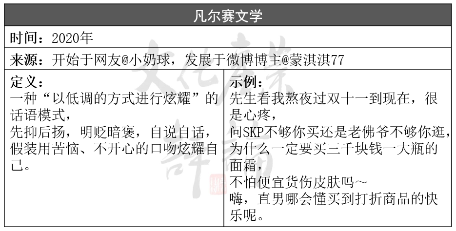 从甄嬛体到凡尔赛、privilege文学， 文学梗“财富密码”已就位