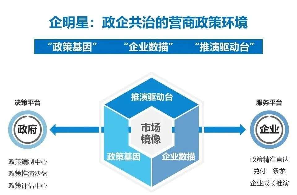 数字浙江公司CTO陈鹏宇：数字化改革的创新探索 | 解码数字新浙商No.60（下）