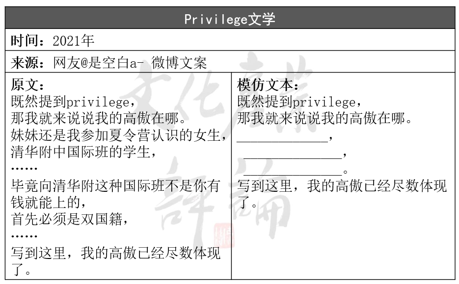 从甄嬛体到凡尔赛、privilege文学， 文学梗“财富密码”已就位