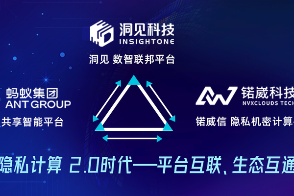 隐私计算行业进入2.0时代！多方隐私计算平台首次实现算法协议互联互通