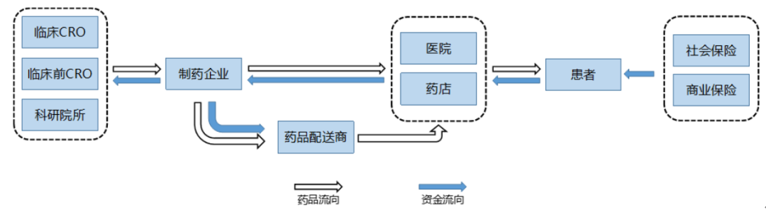 产品经理如何超越35岁“危机”？