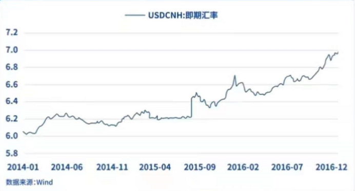 苏宁的改革与冬天