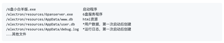 美团外卖小哥竟开发阿里云盘，抢先首发，代码已开源，收割600星