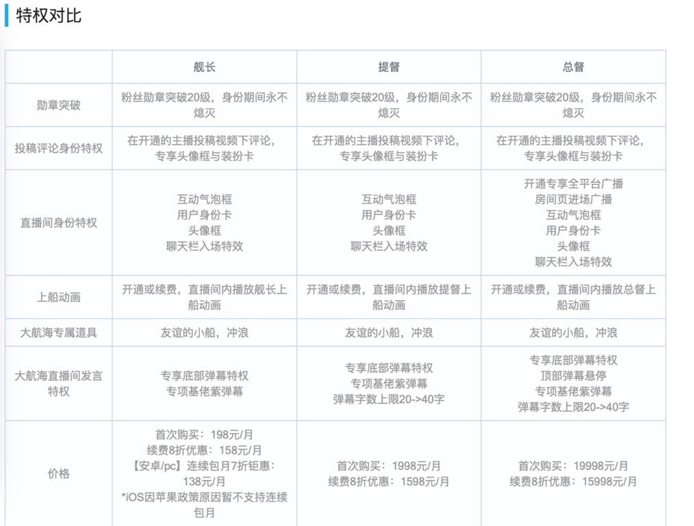 日赚125万的虚拟偶像，能否走出赛博朋克的花路？