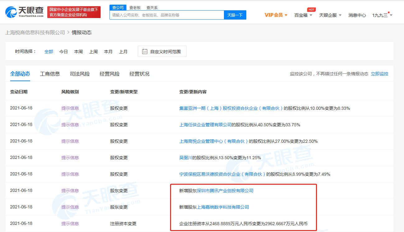 腾讯入股悦商信息科技，后者经营范围含停车场机械设计等