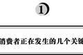 泡泡玛特王宁：消费者部落化，每个小品类都可以诞生出伟大公司
